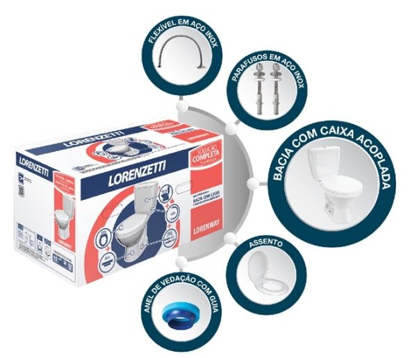 Kit vaso acoplado Lorenzetti
